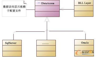 IT系統(tǒng)運(yùn)維管理在聯(lián)網(wǎng)信息服務(wù)中的研究